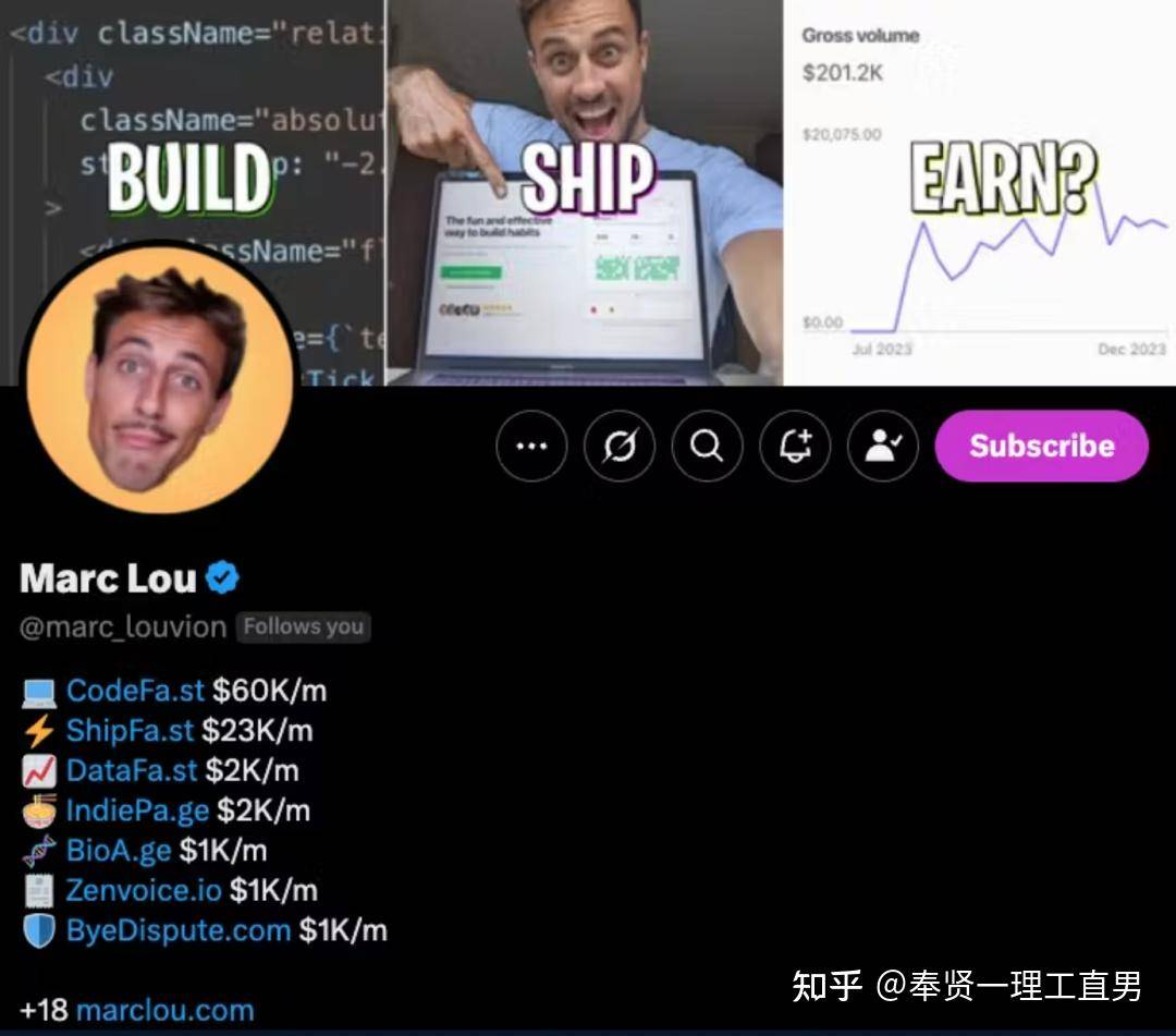独立开发者如何发现机会？  第6张