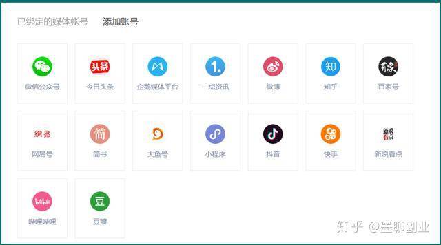 怎么在今日头条上赚钱？  第3张
