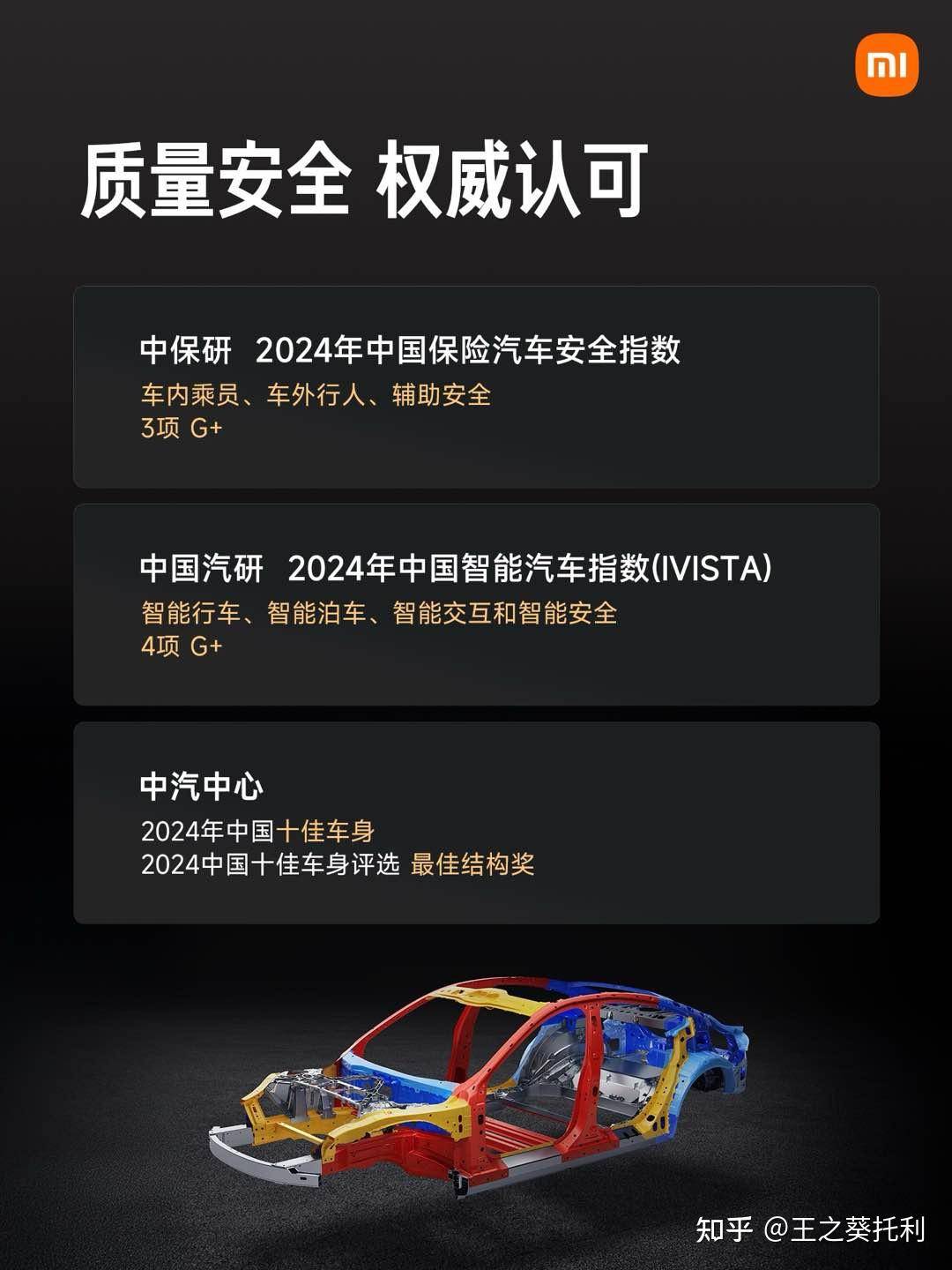 如何看待 2 月 27 日发布的小米 15 Ultra 和 SU7 Ultra，有什么亮点与不足？  第4张