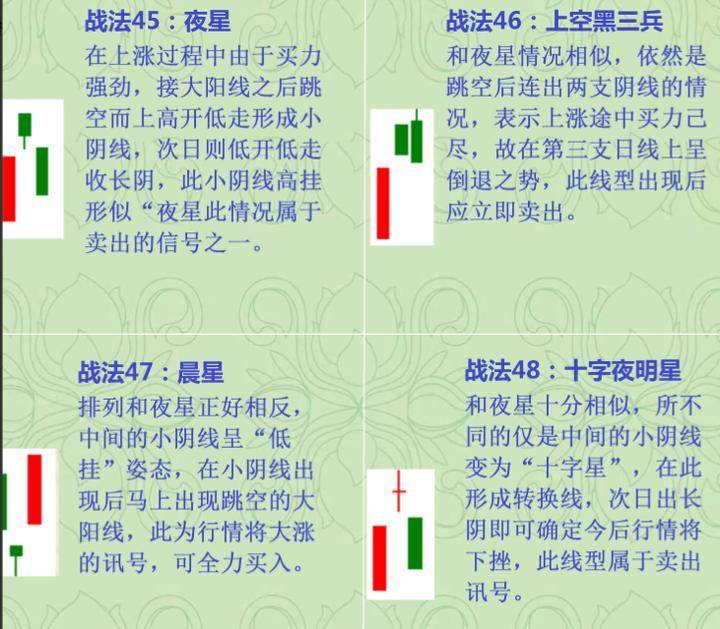 我这个交易系统怎么样?  第27张
