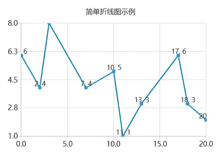 802.1Q协议中的Q代表什么？  第2张