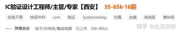 芯片公司招聘很难吗？  第36张