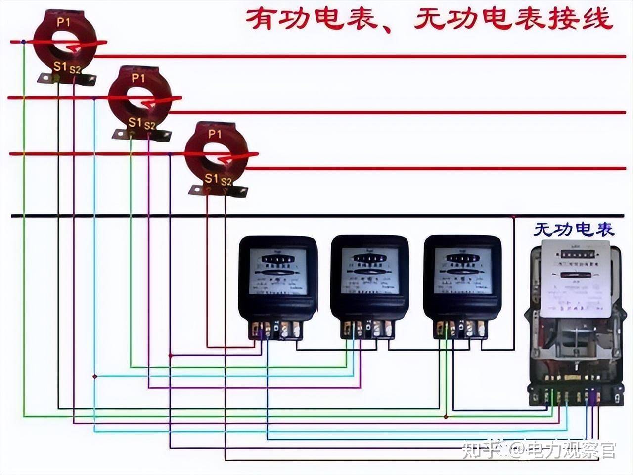 本专业是电气的，请问入门plc 必须要从电工接线开始吗，我怕被公司骗了，想请教各位?  第59张