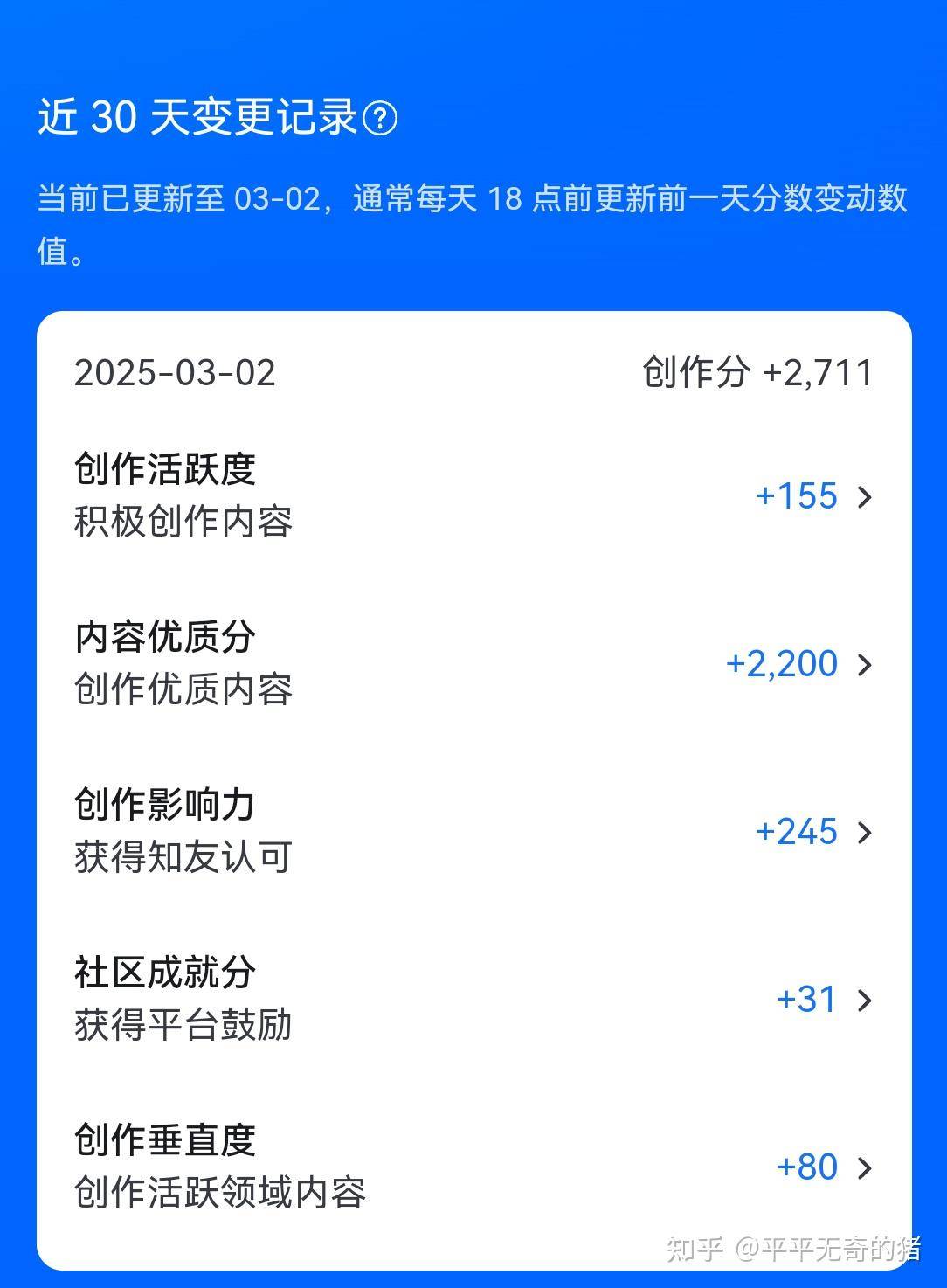 如何快速达到10000粉丝？  第4张