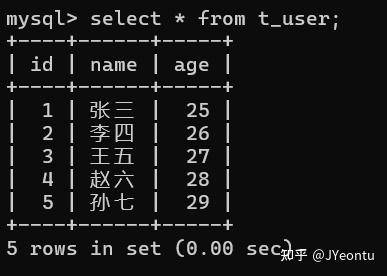 怎么用node读取excel并根据内容存入mysql?  第6张