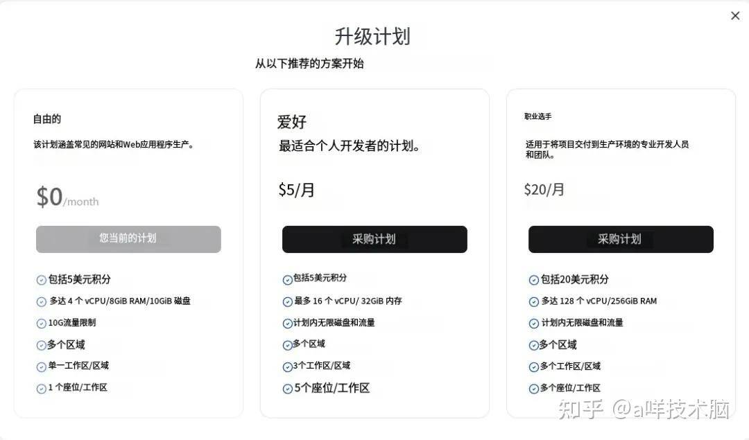 有没有免费的云服务器?  第5张
