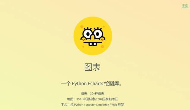 Python有哪些经典的常用库？  第5张