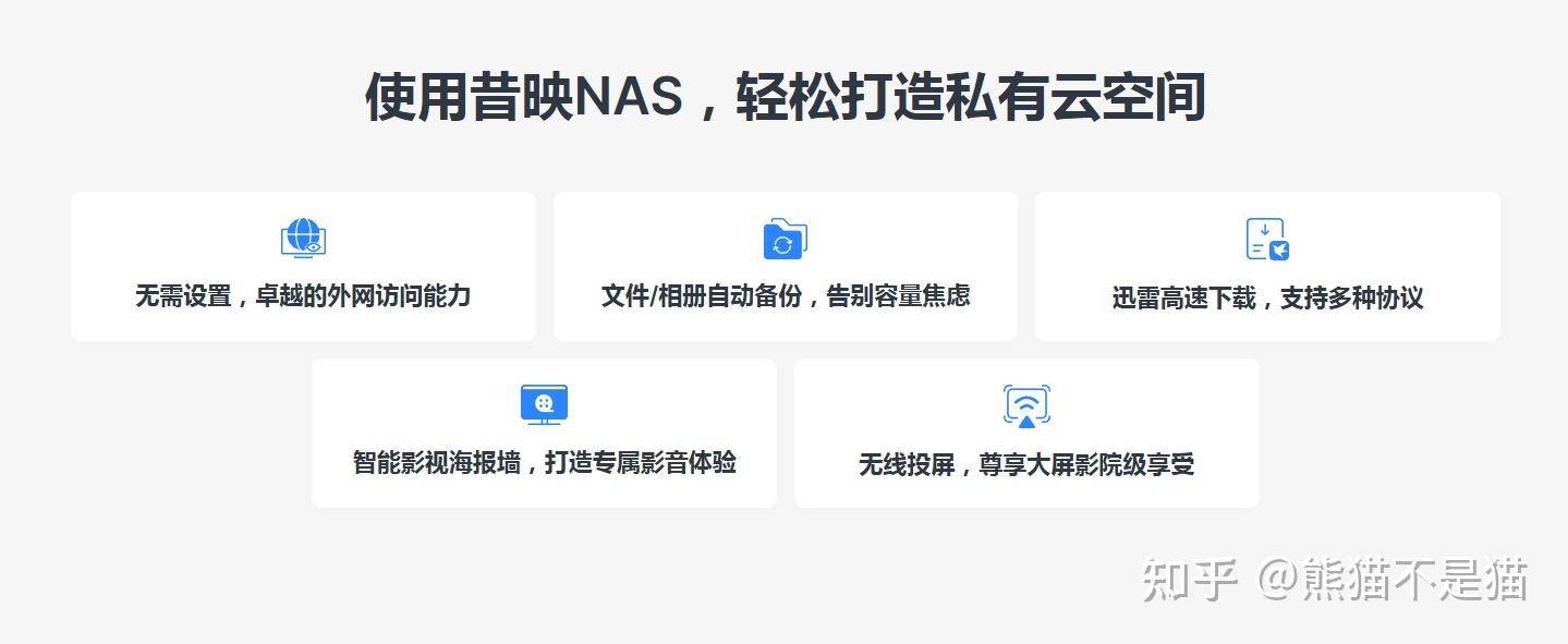 网心云是干什么的？  第1张
