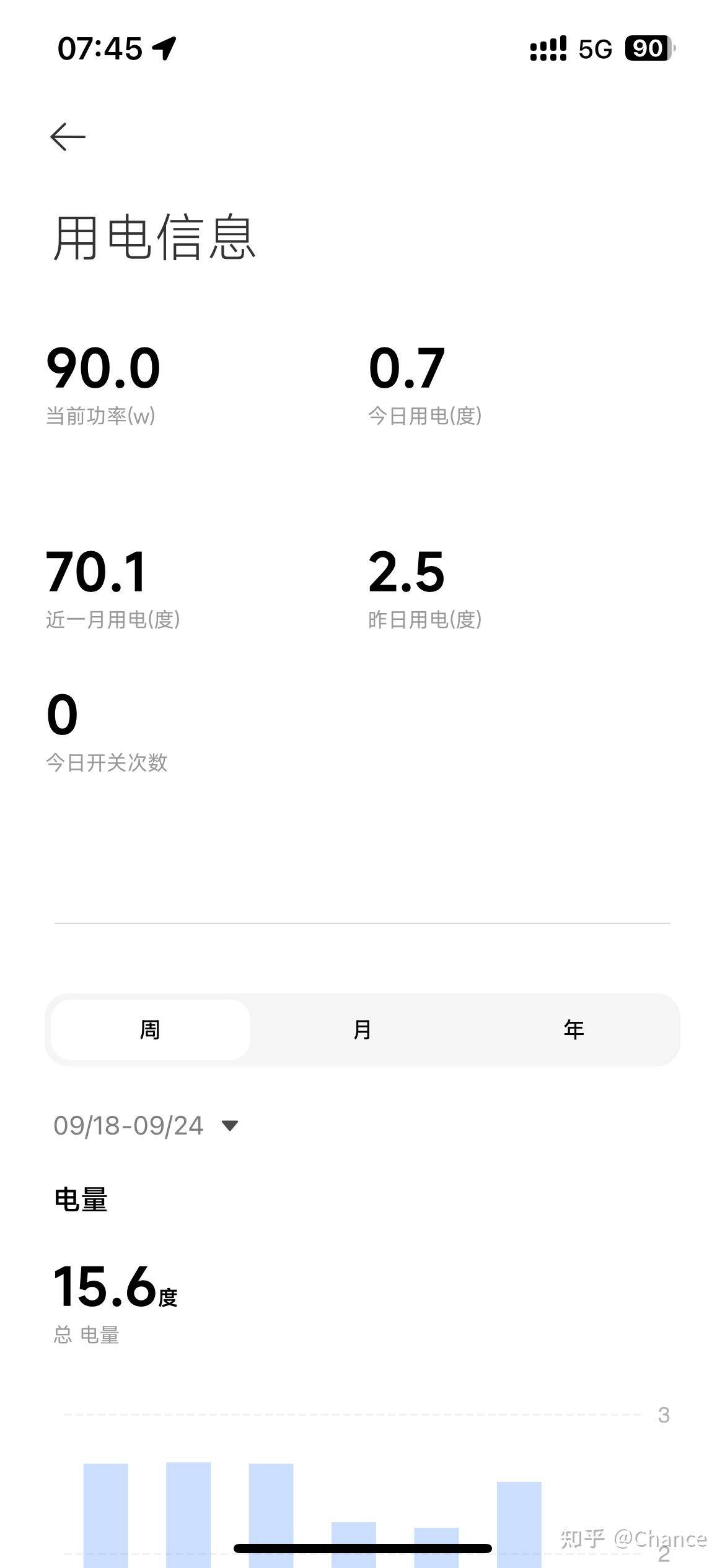 程序员都有自己的服务器吗？  第2张