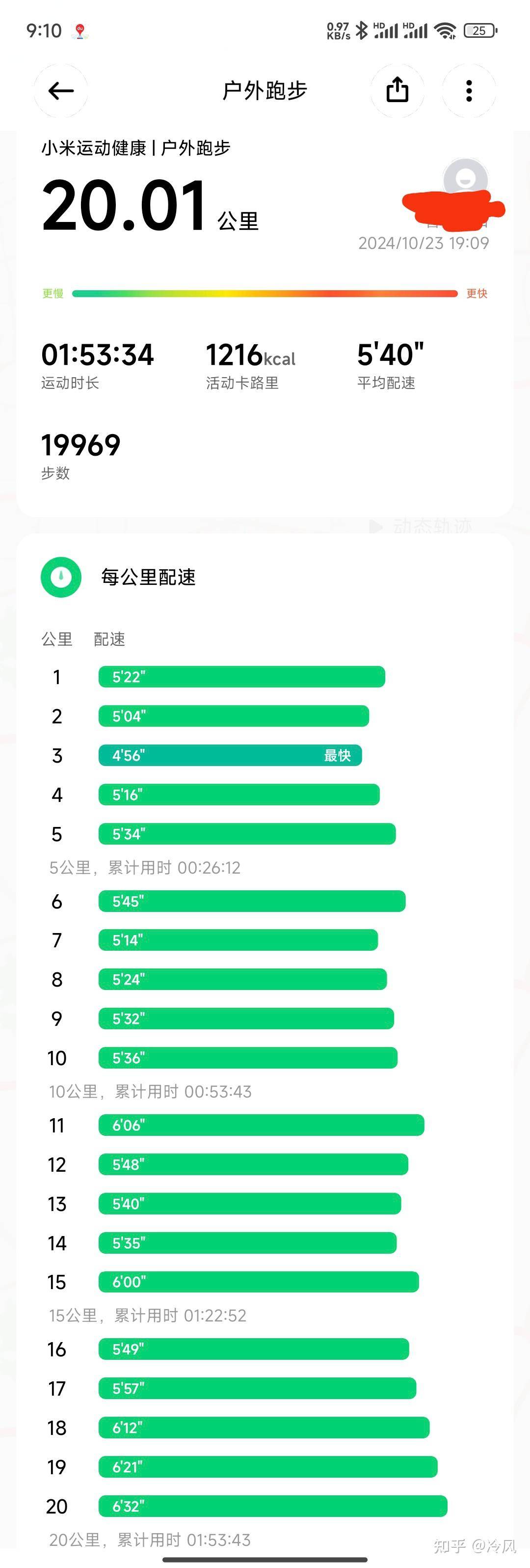 40岁中年男人，还有什么活动可以玩？  第7张