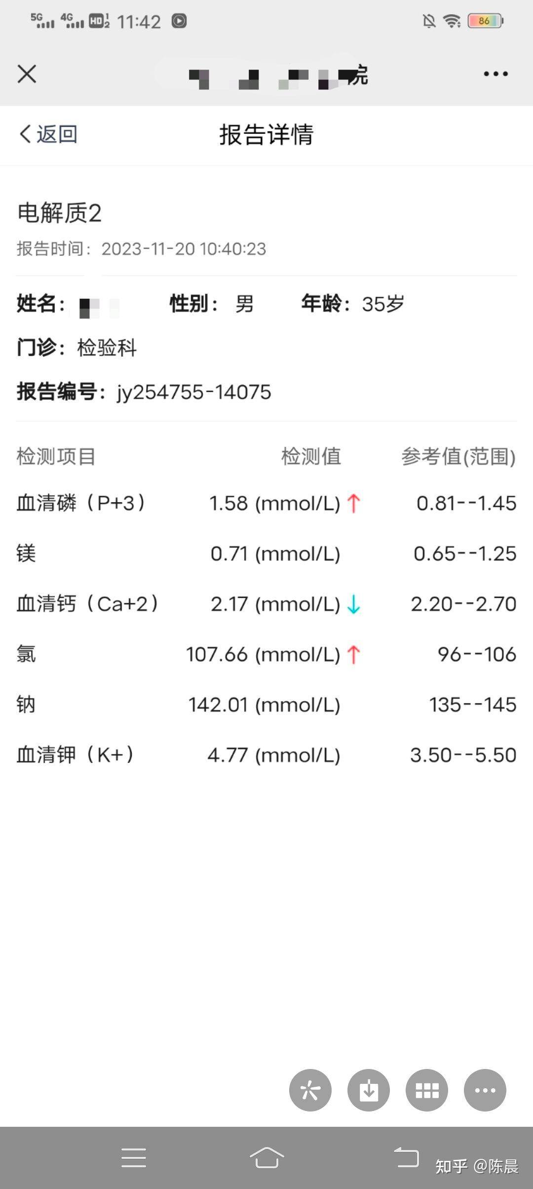 肾衰竭都有什么症状？  第3张
