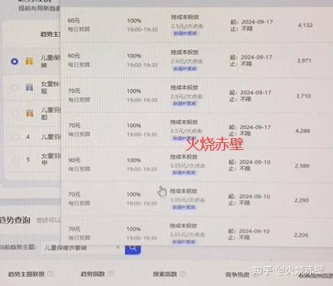 2025年淘宝店不刷单还能做吗？  第9张