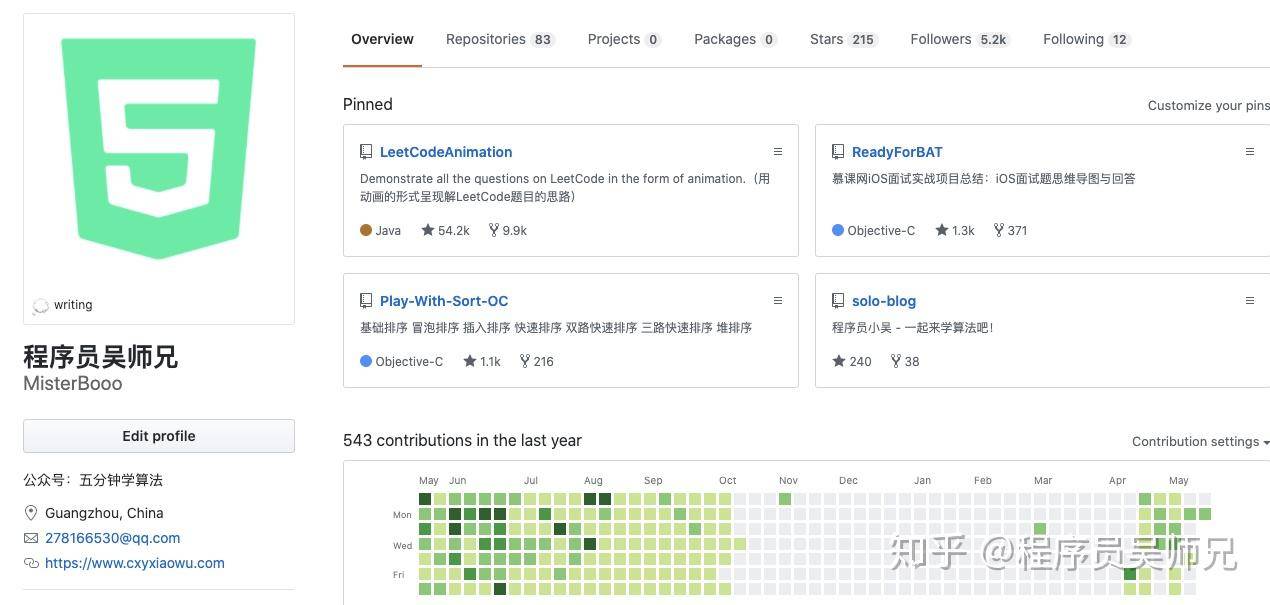 新手该如何使用 GitHub？  第1张