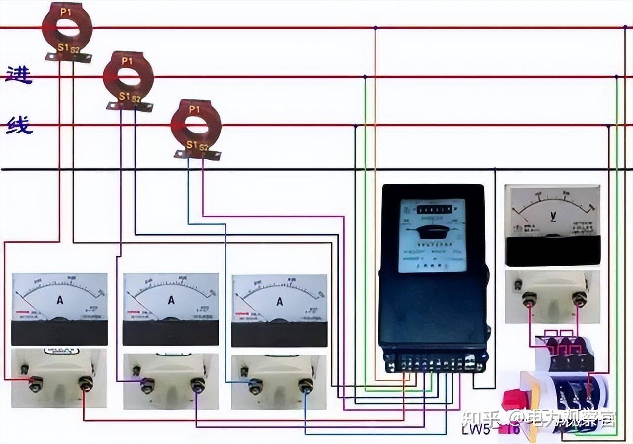 本专业是电气的，请问入门plc 必须要从电工接线开始吗，我怕被公司骗了，想请教各位?  第55张