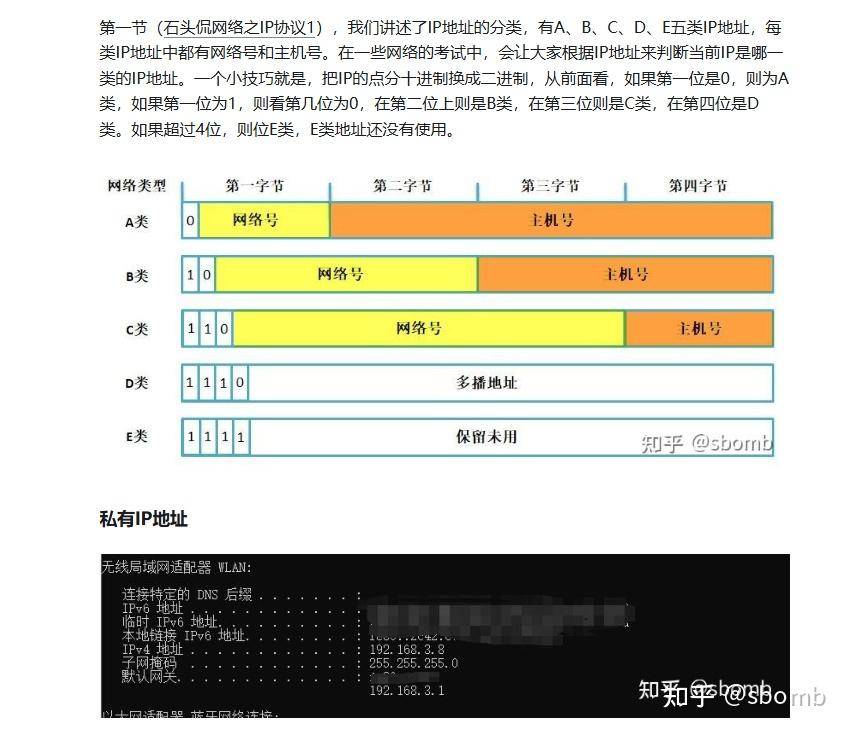 域名映射内网 ip 需要哪些技术？  第1张