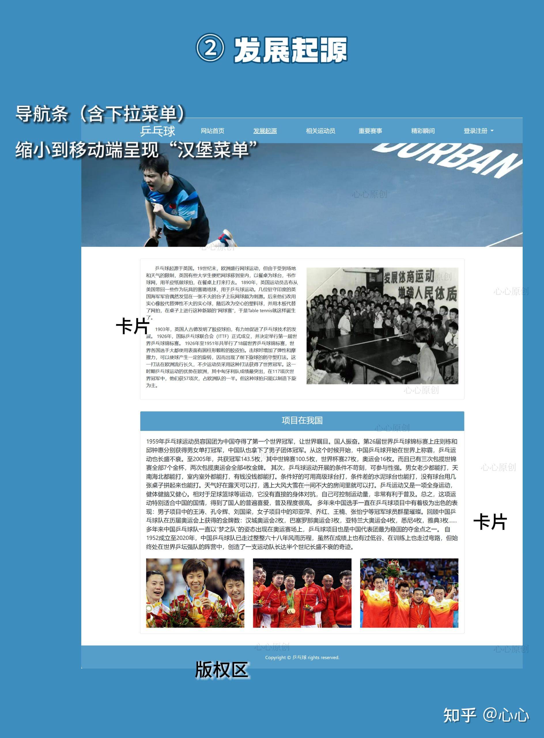 为什么HTML5, Bootstrap和CSS3的网页模板资源如此受欢迎？  第3张