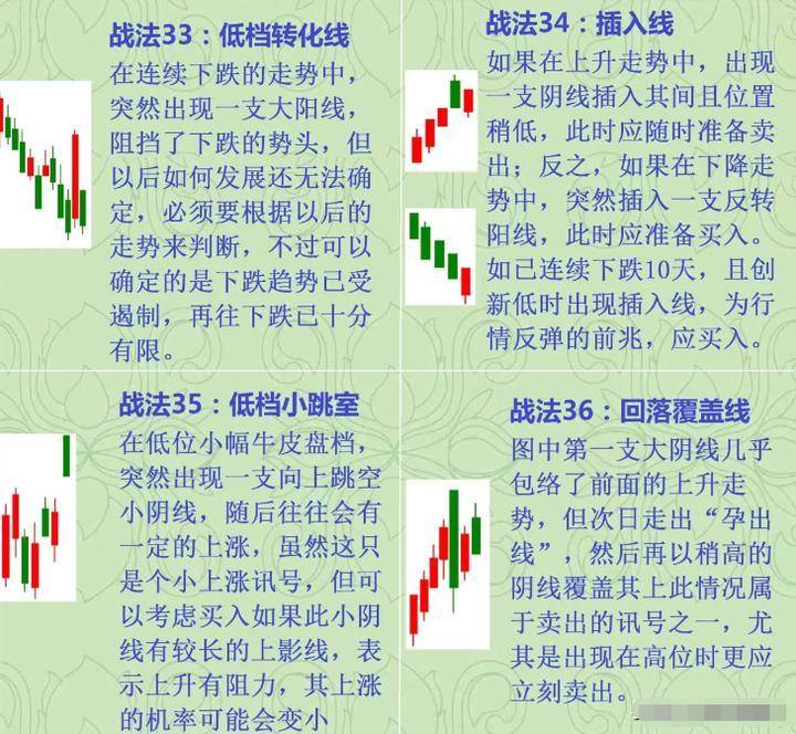 我这个交易系统怎么样?  第24张