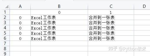你用 Python 写过哪些有趣的脚本？  第3张