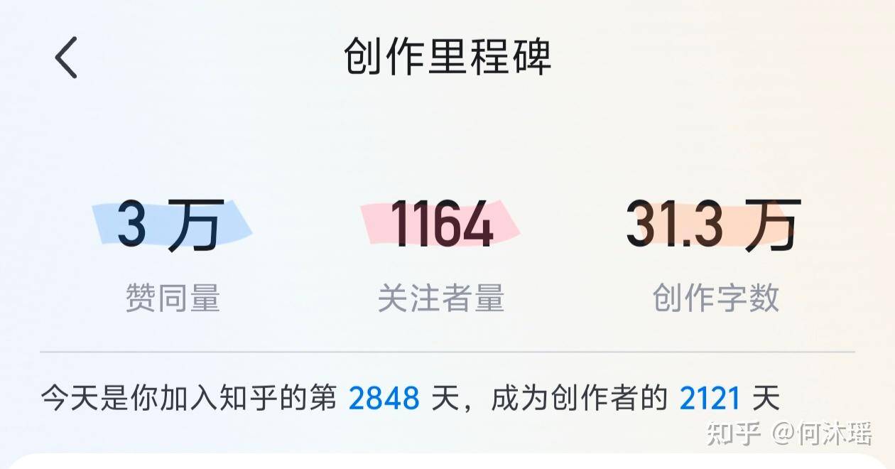 你们在知乎打卡坚持下去的动力是什么？  第1张