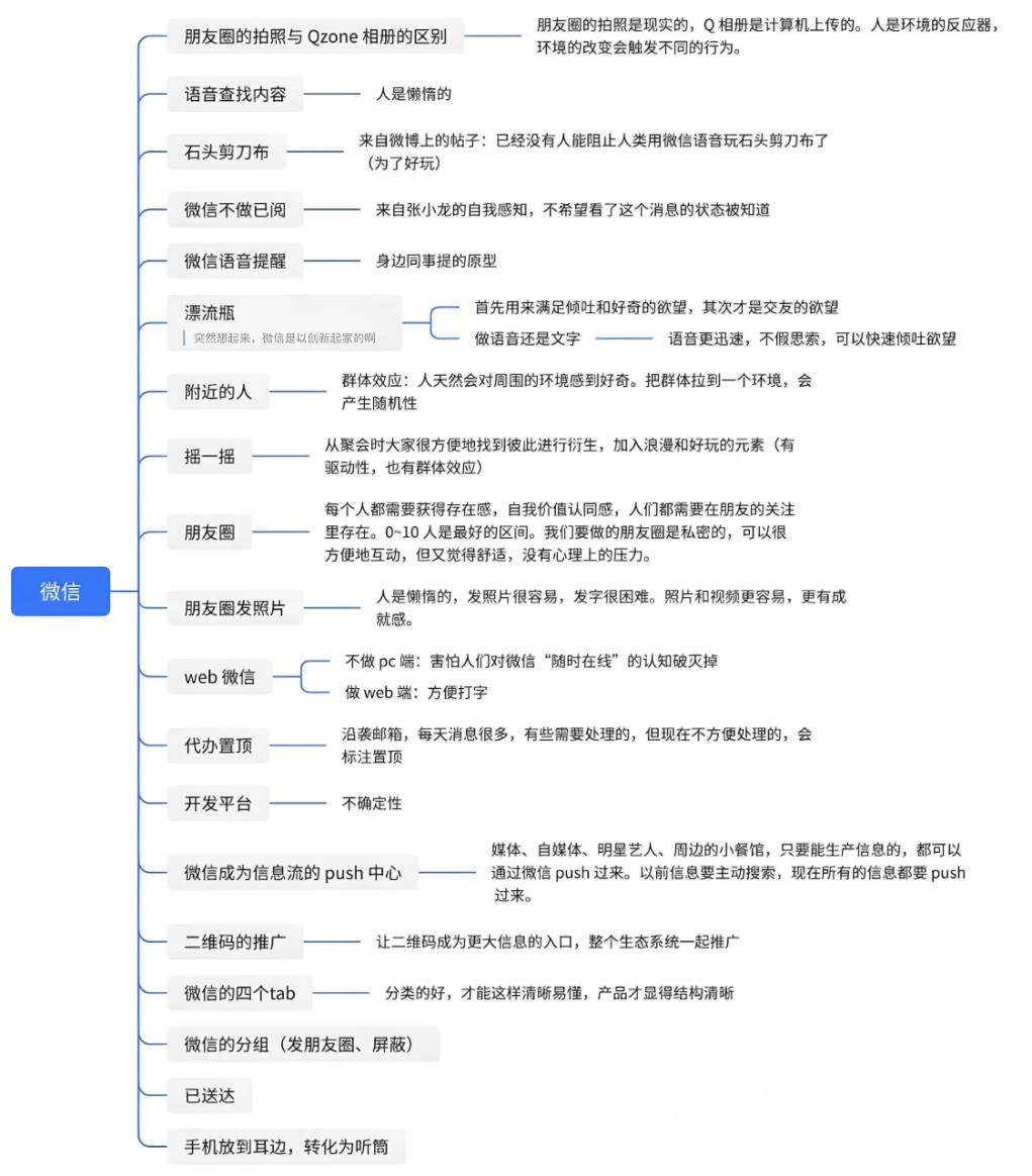 为什么大家都说腾讯没有创新产品？  第2张