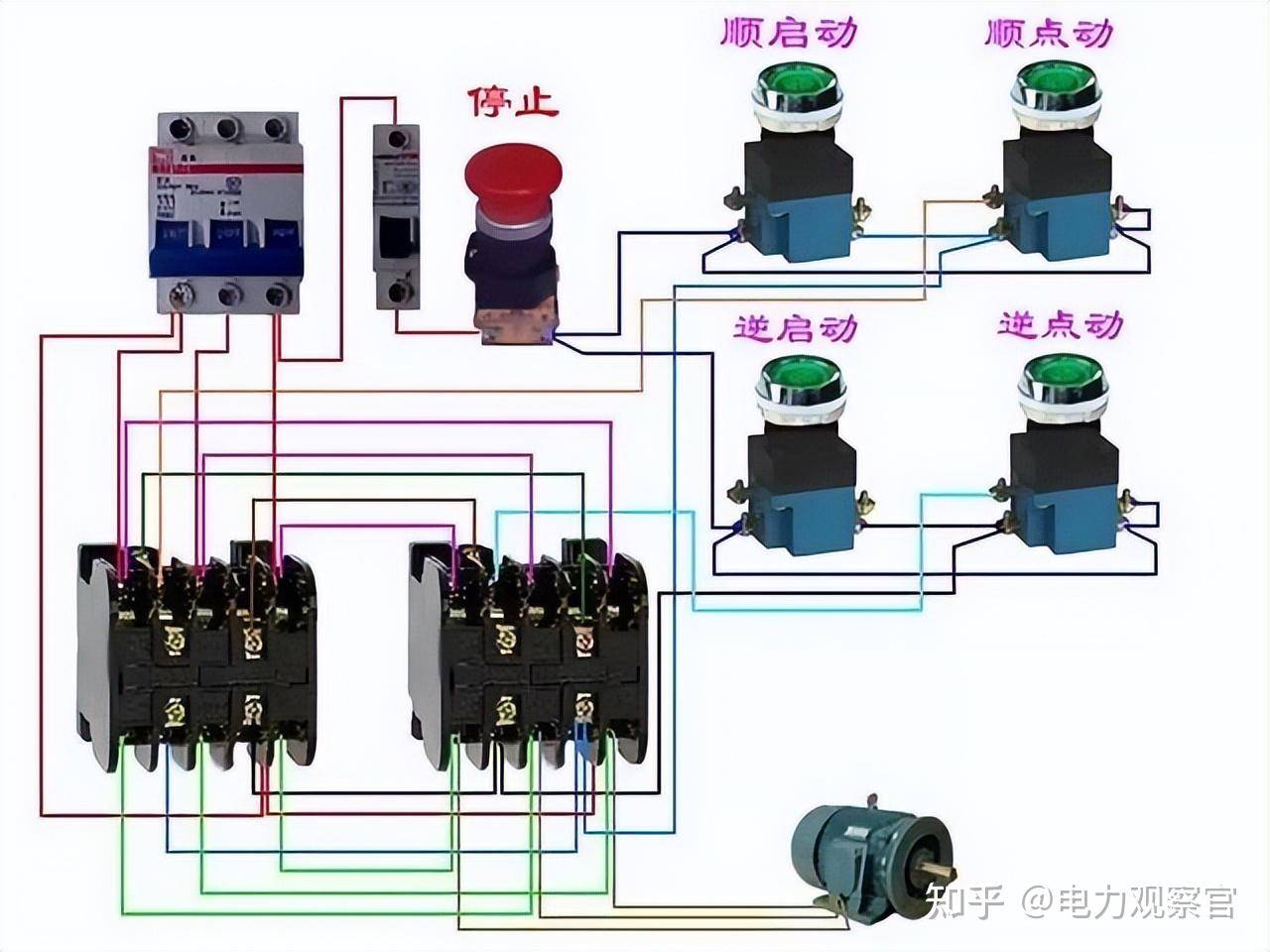 本专业是电气的，请问入门plc 必须要从电工接线开始吗，我怕被公司骗了，想请教各位?  第79张