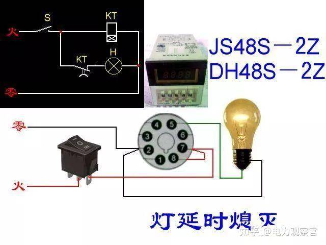 本专业是电气的，请问入门plc 必须要从电工接线开始吗，我怕被公司骗了，想请教各位?  第120张