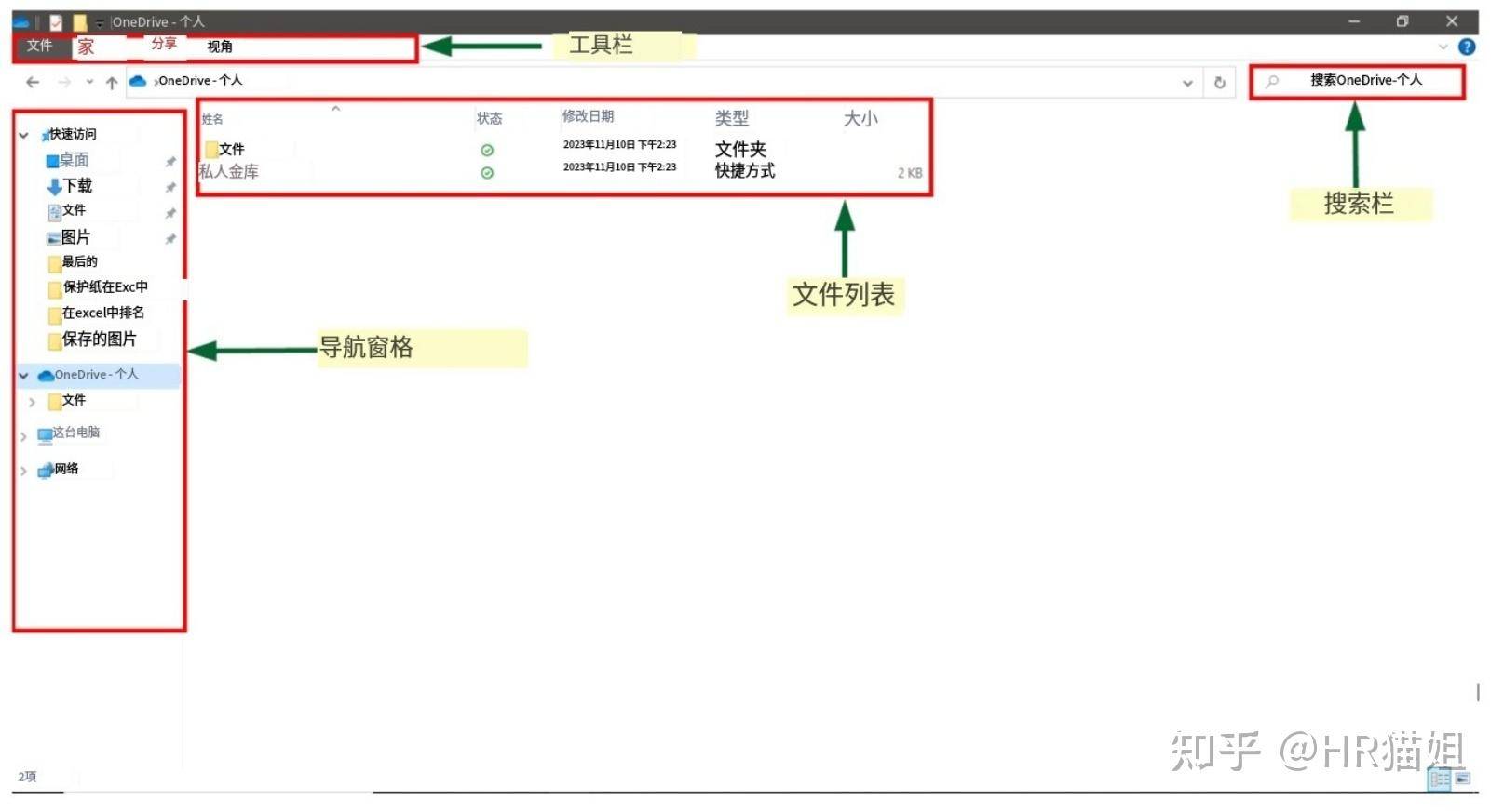 office办公软件各有什么功能？  第10张