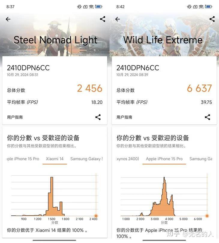小米15和小米15Pro选哪个，小米15Pro值得买吗?  第13张
