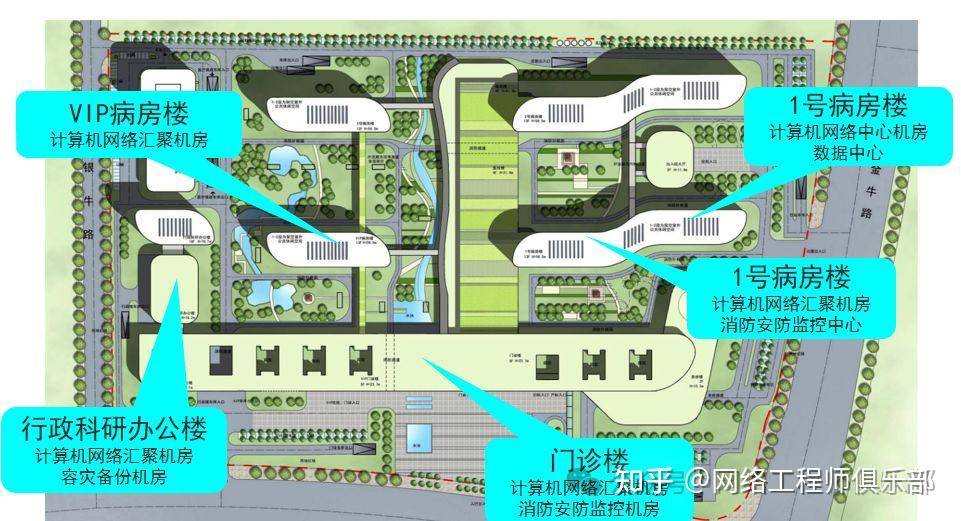 双网关，可以上内网或外网，如何同时上内网和外网？  第3张