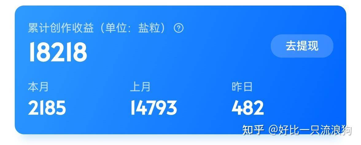 你都用知乎来干什么了呢？  第3张