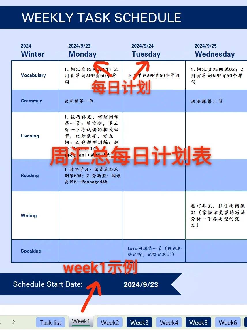 雅思怎么学才能到 7？  第7张