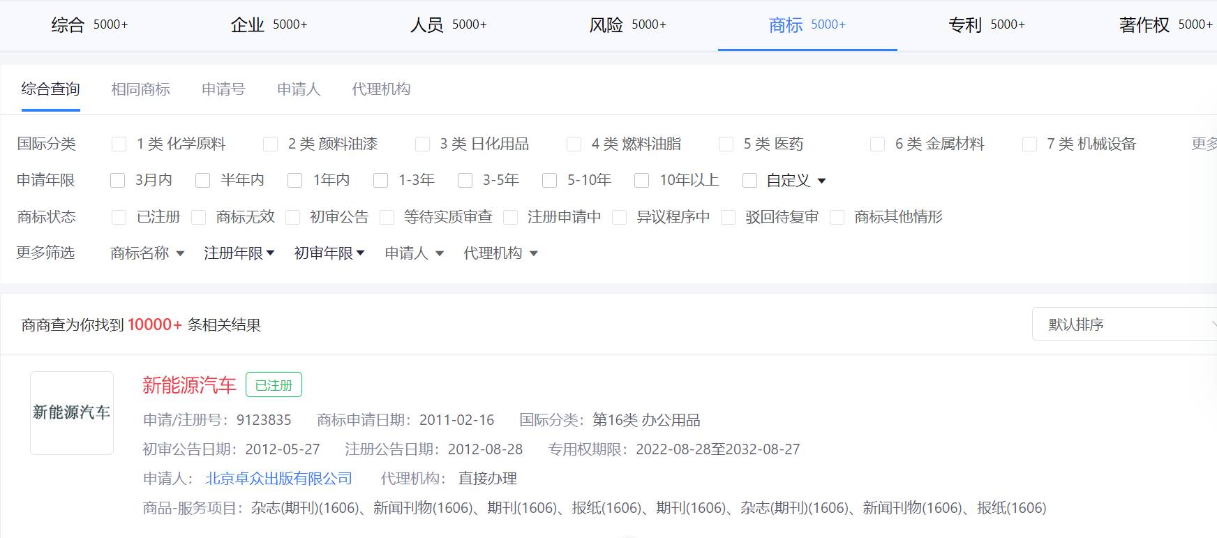 有哪些查企业信息的网站？  第5张