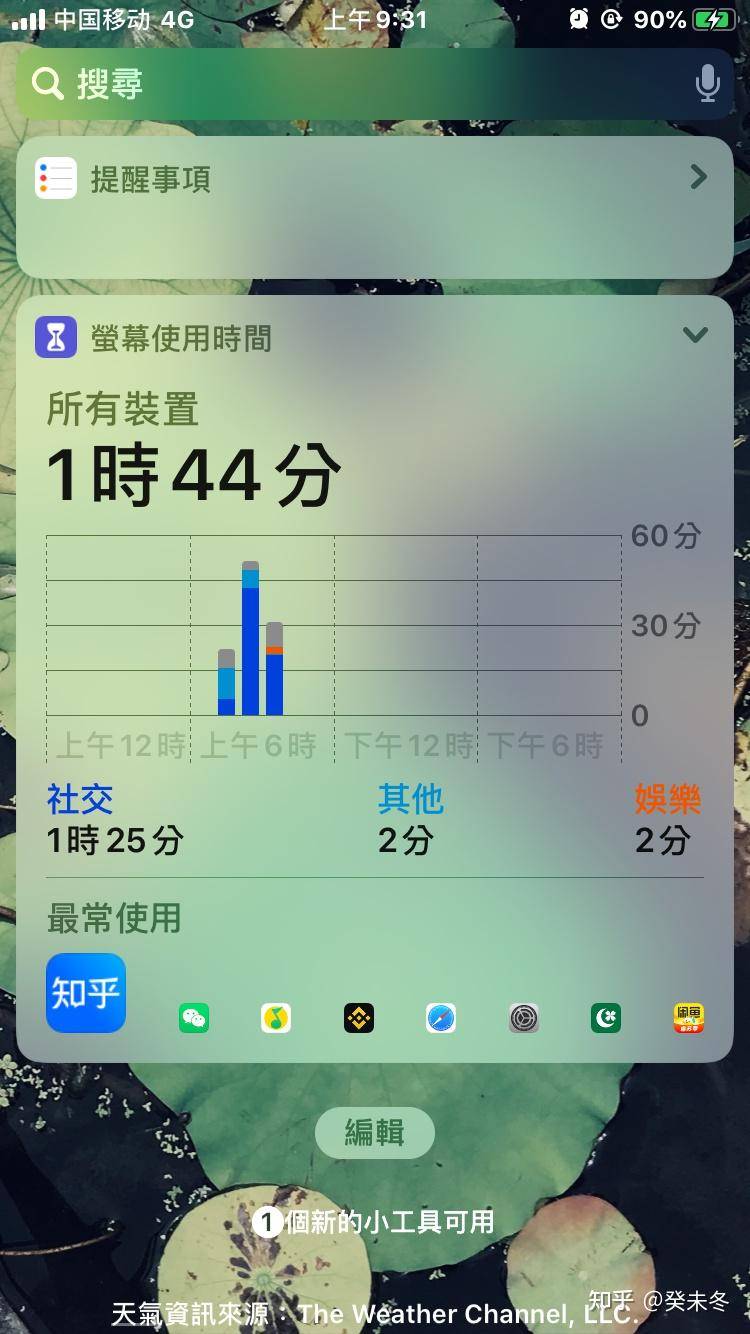 你的手机用了几年了？  第2张