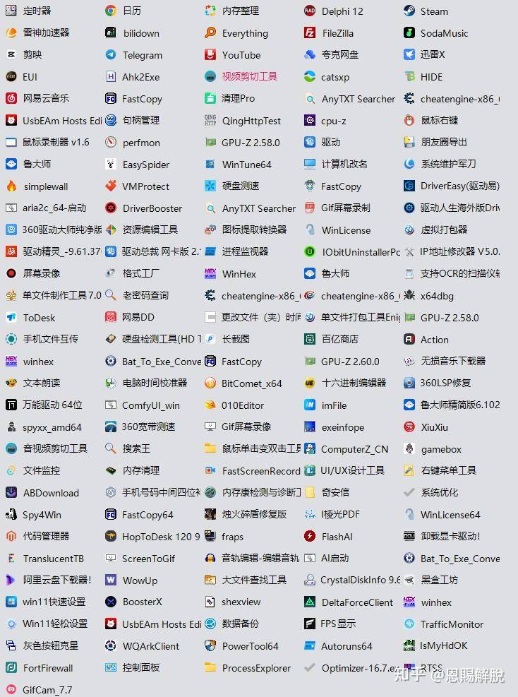 Windows系统有哪些「相见恨晚」的神级软件？  第1张