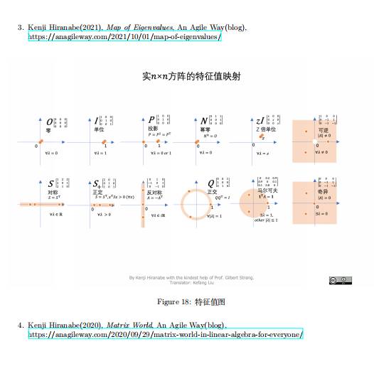 为什么感觉国外的教材都比国内的厚得多？  第12张