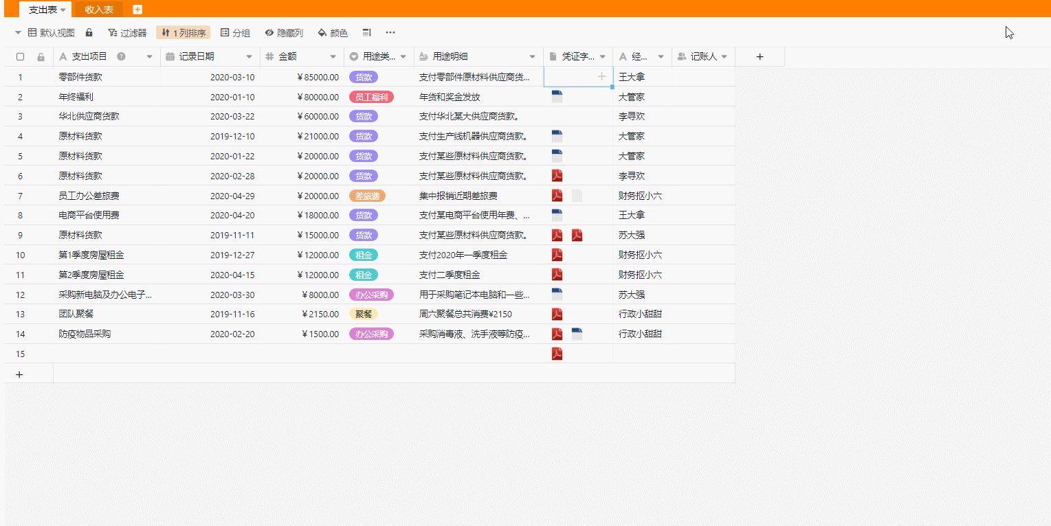 有哪些网站，一旦知道，你就离不开了？  第19张