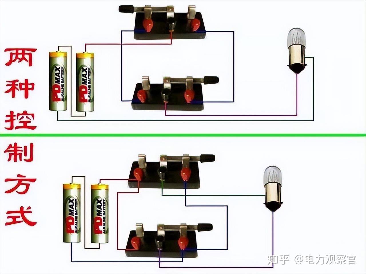 本专业是电气的，请问入门plc 必须要从电工接线开始吗，我怕被公司骗了，想请教各位?  第114张