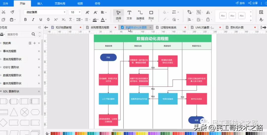 有什么神仙软件，一辈子都不想删掉?  第18张