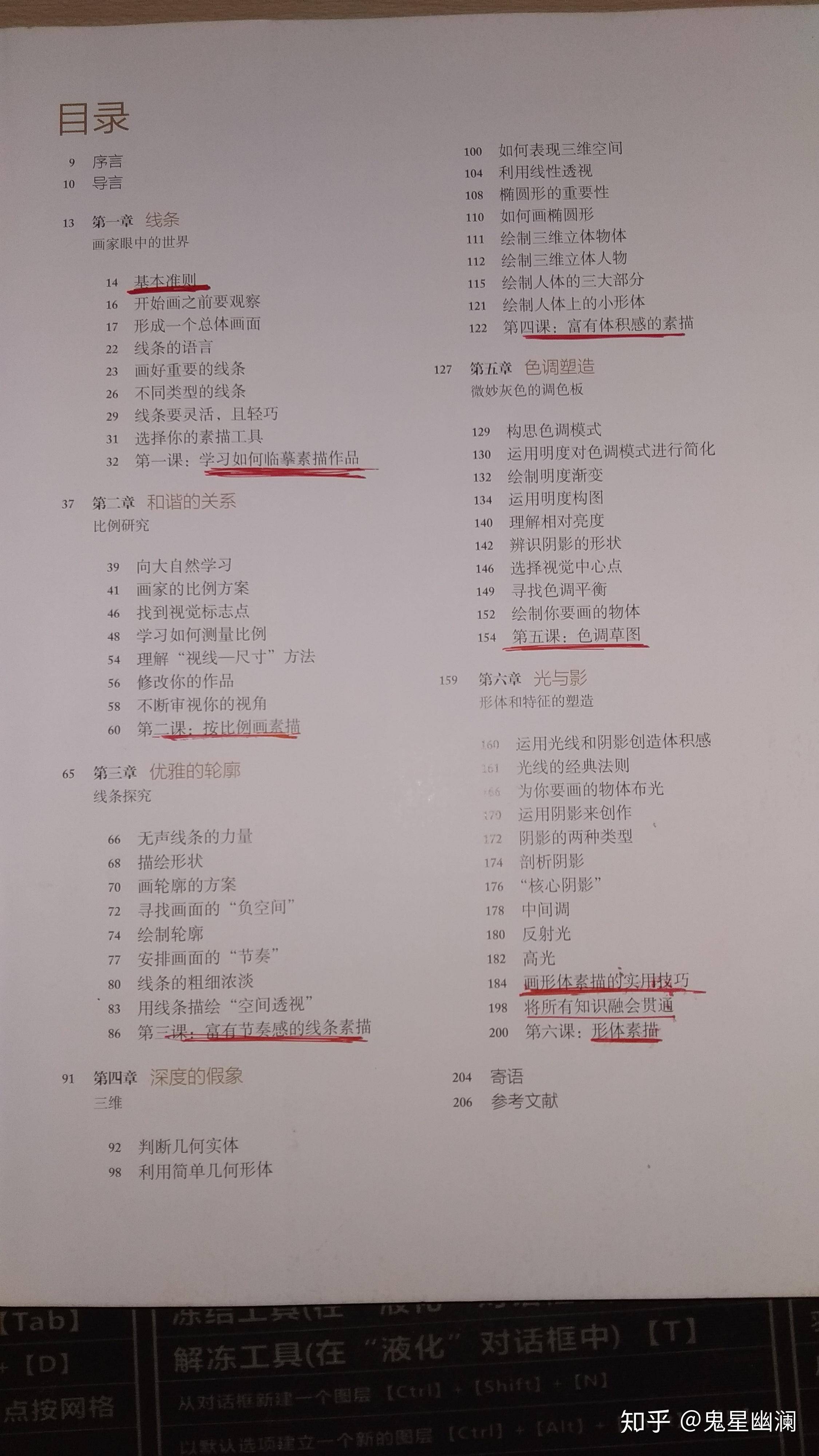 0基础学素描，哪本书入门好？  第8张