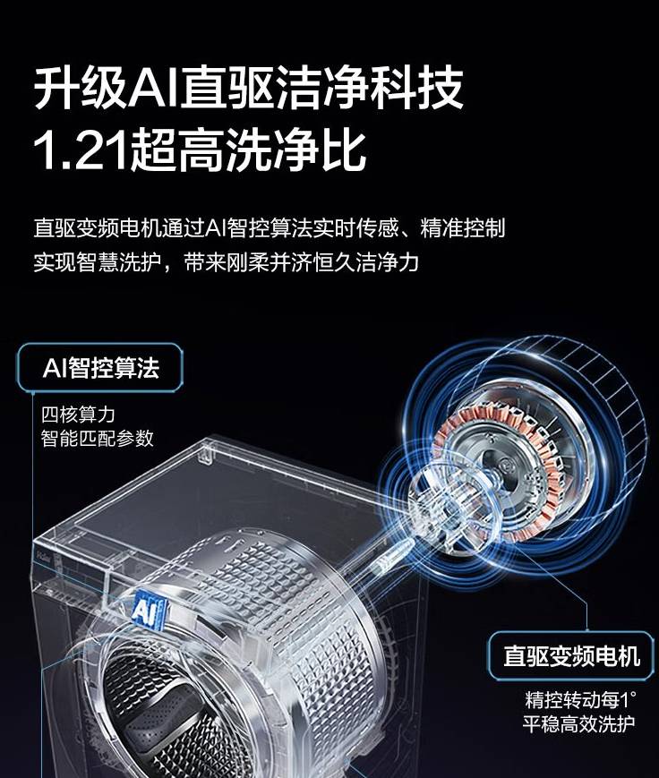 如何看待海尔洗衣机连续 16 年全球销量第一，海尔做到了哪些？  第10张
