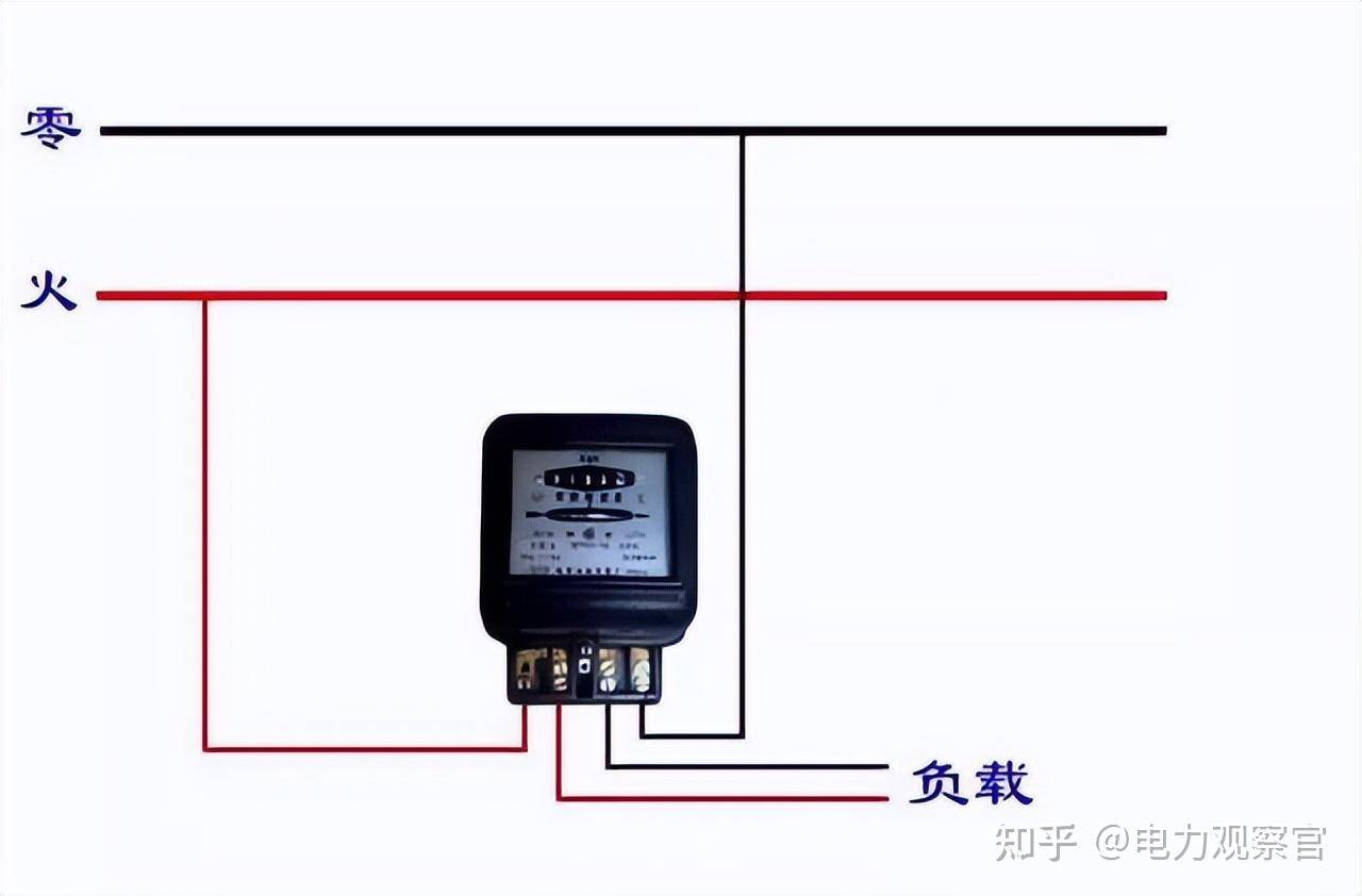 本专业是电气的，请问入门plc 必须要从电工接线开始吗，我怕被公司骗了，想请教各位?  第47张
