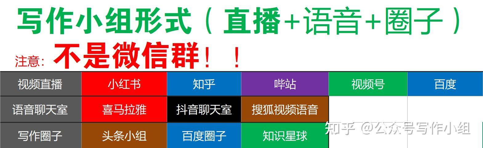 有没有赚钱的项目，求带?  第4张