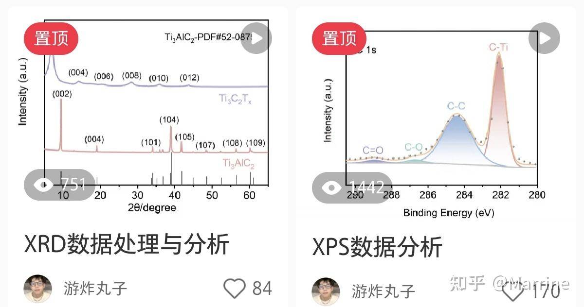为什么知乎中视频回答赞数普遍不高?  第1张