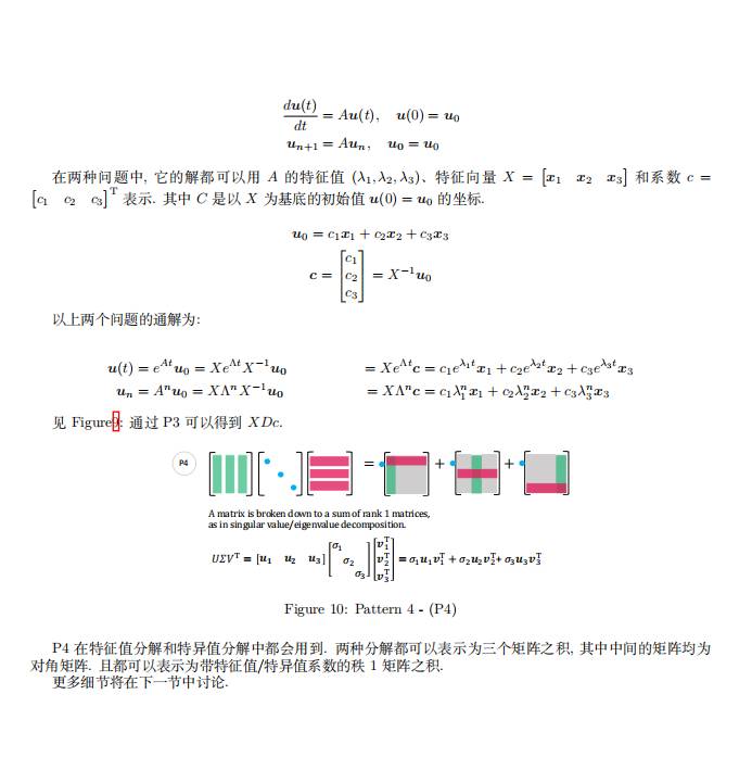 为什么感觉国外的教材都比国内的厚得多？  第7张