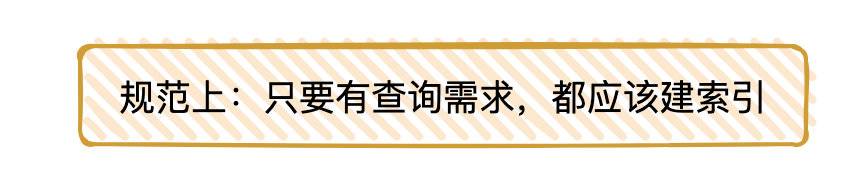 如何系统学习 MySQL?  第18张