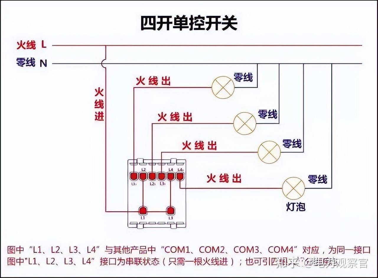 本专业是电气的，请问入门plc 必须要从电工接线开始吗，我怕被公司骗了，想请教各位?  第8张