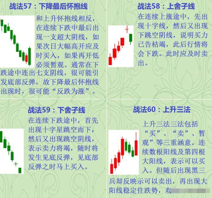 我这个交易系统怎么样?  第30张