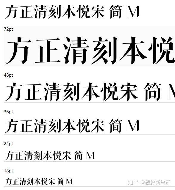 为什么很多大学生的手机都默认字体，尤其是男生？  第2张