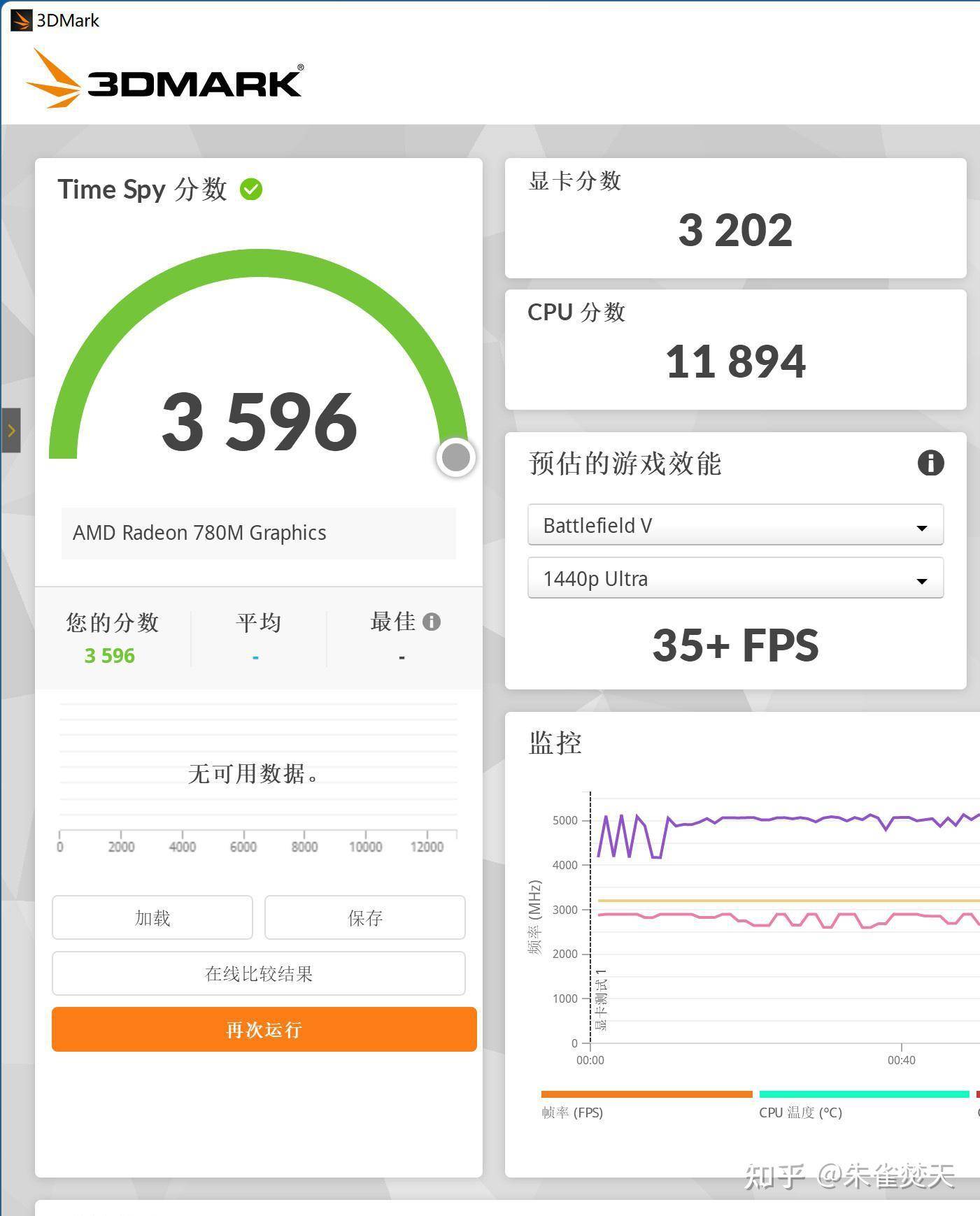 AMD 8700G/8600G 处理器首测，如何评价该处理器的性能？  第20张