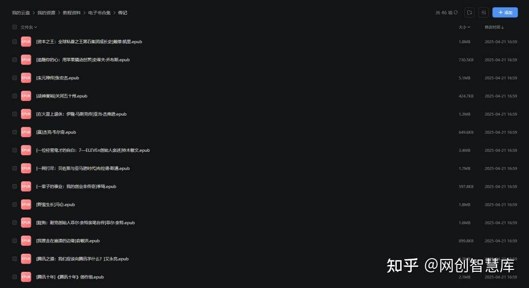 你收藏了哪些网盘资源?  第3张
